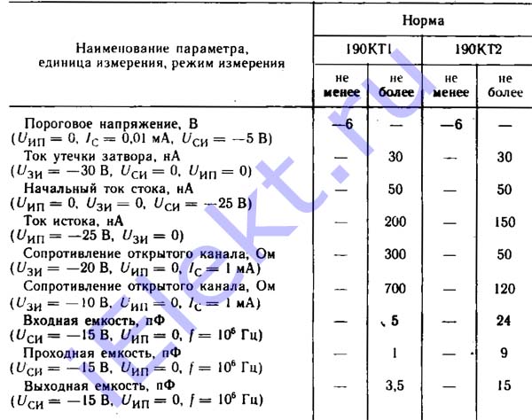 Купить 168КТ2Б Электроника-РА